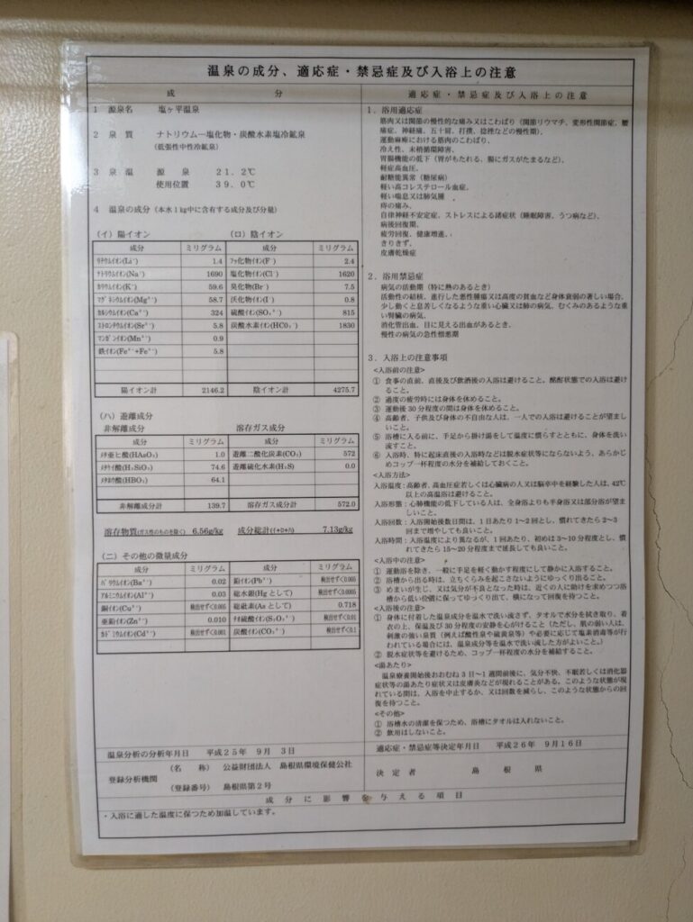 塩ヶ平温泉　温泉成分分析表